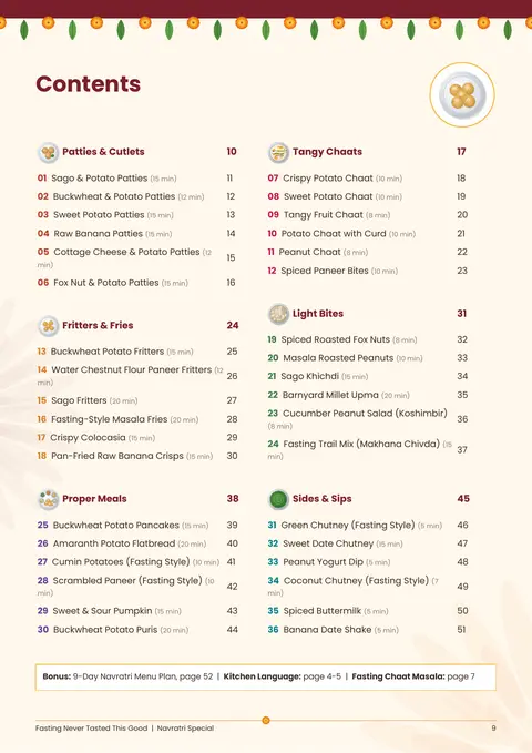 Contents (36 recipes)