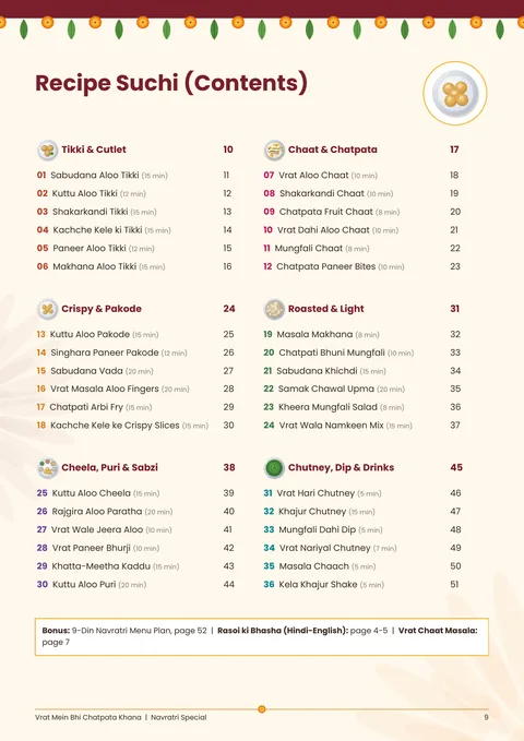 Recipe Suchi: saari 36 recipes ki list
