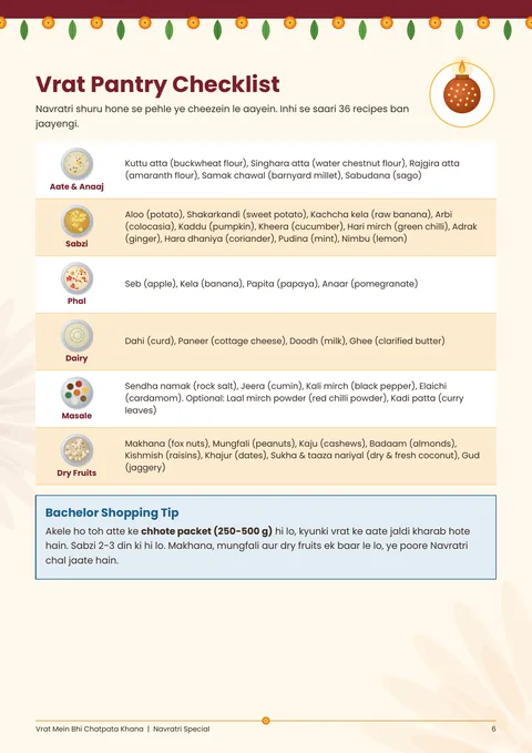 Vrat Pantry Checklist page