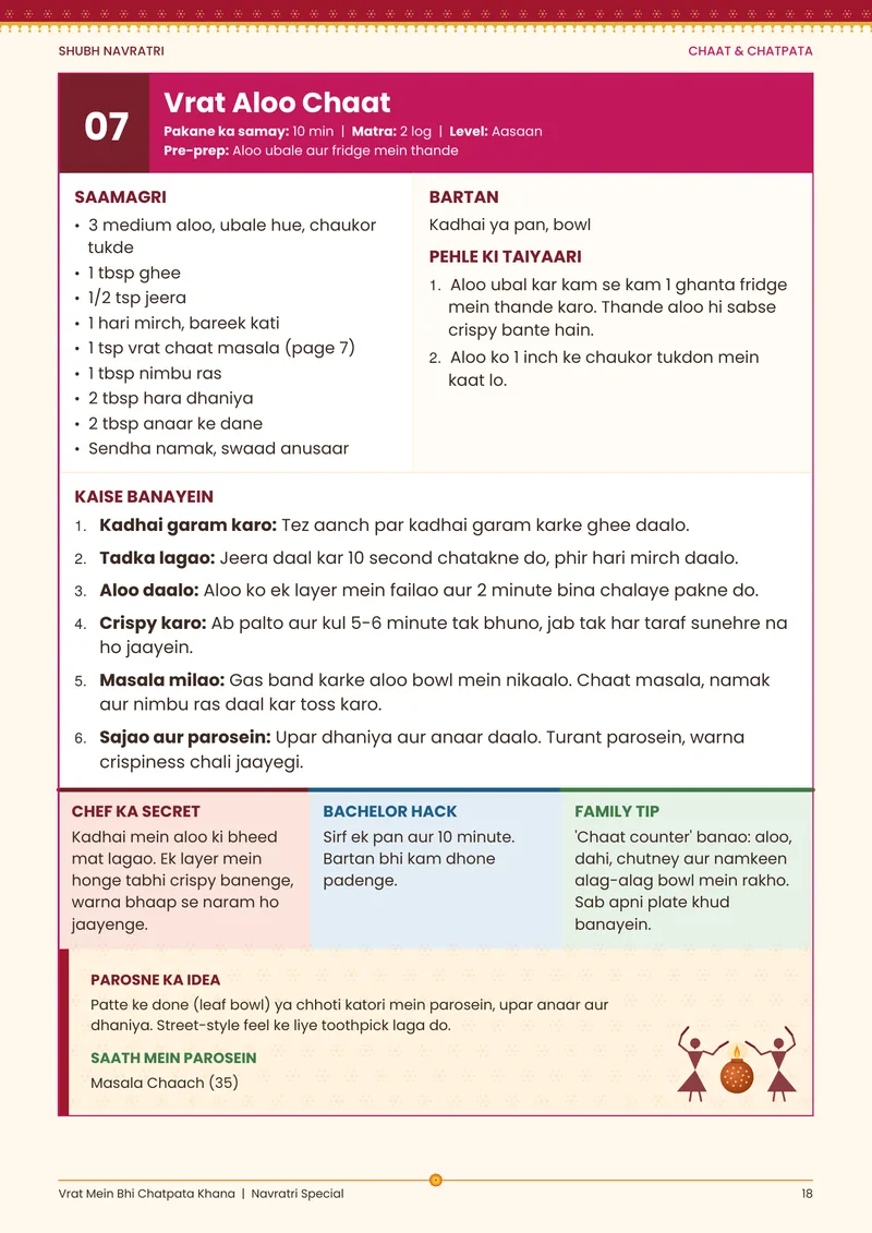 Vrat Aloo Chaat ka recipe page: saamagri, bartan, pehle ki taiyaari, step-by-step tareeka aur tips
