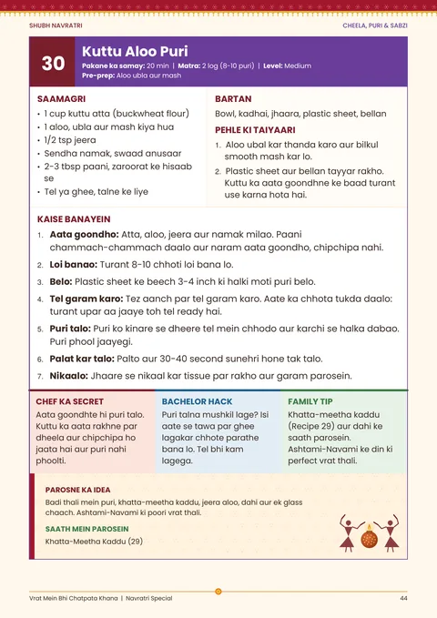Kuttu Aloo Puri ka recipe page